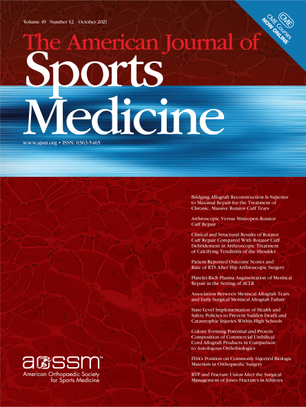The American Journal of Sports Medicine cover